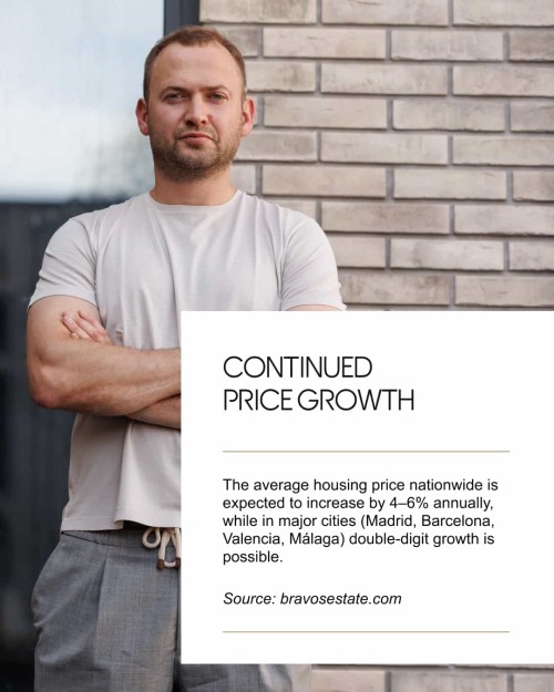 filipp-shrage-kronung-continued-price-growth942.jpeg