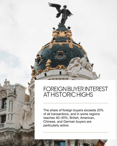 filipp-shrage-kronung-foreign-buyer-interest7031.jpeg