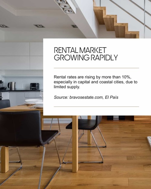 filipp-shrage-kronung-rental-market-growing7363.jpeg