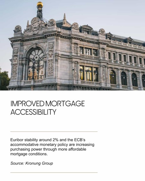 philipp-shrage-kronung-improved-mortgage-accessibility5664.jpeg